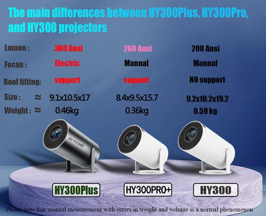 CineLite™ Mini Projector